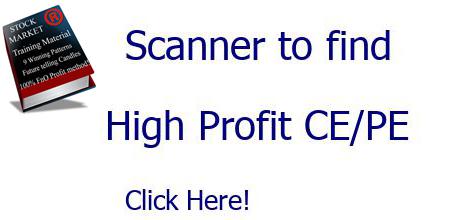  HomePage  - dlp.munafa.org Learn then Earn 